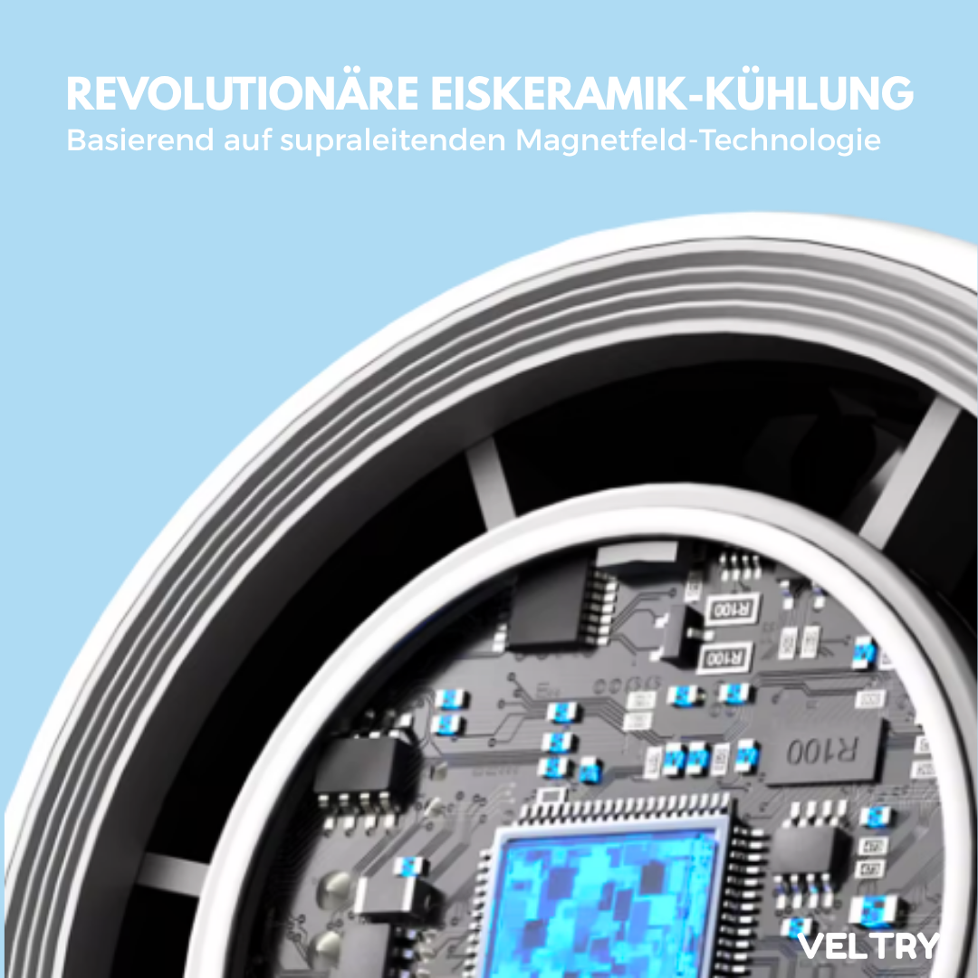 AeroFlow™ | Dein Klima. Deine Kontrolle. - Alenmo