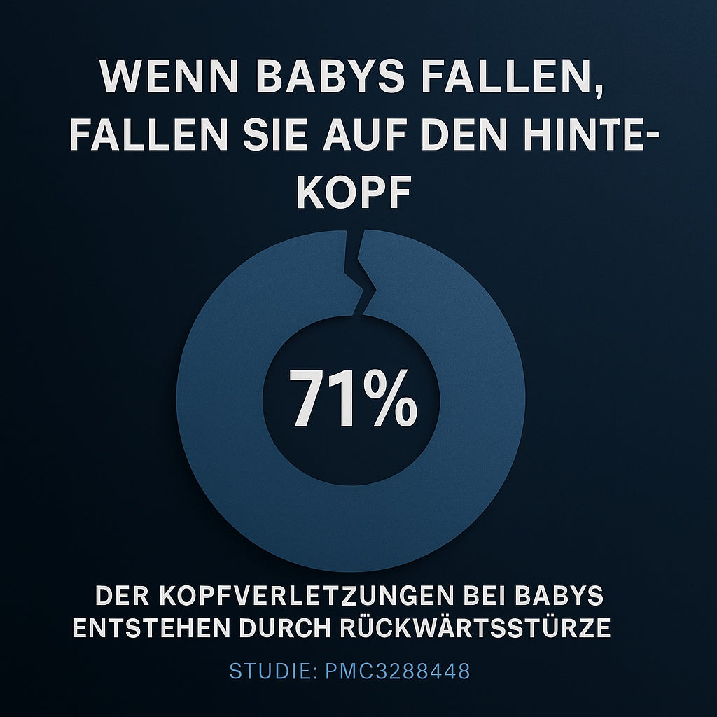 Sicherheit, die mitwächst. Vertrauen, das bleibt. - Alenmo