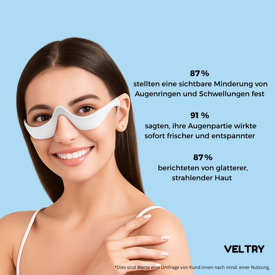 Lumeya™ | Lifting für die Augenpartie - Alenmo