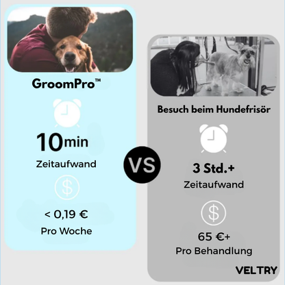 GroomPro™ | Die Nr. 1 Lösung gegen Tierhaare - Alenmo 