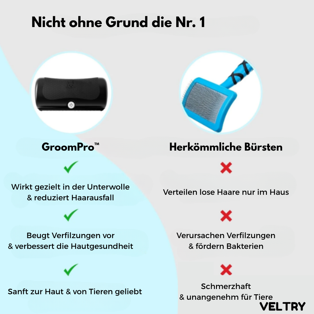 GroomPro™ | Die Nr. 1 Lösung gegen Tierhaare - Alenmo 